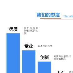 深圳通達六維量子軟件開發區塊鏈技術解決方案，引領電腦網絡軟件技術開發與網站建設推廣新浪潮